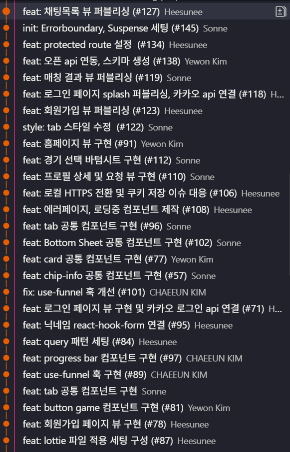 도입 후